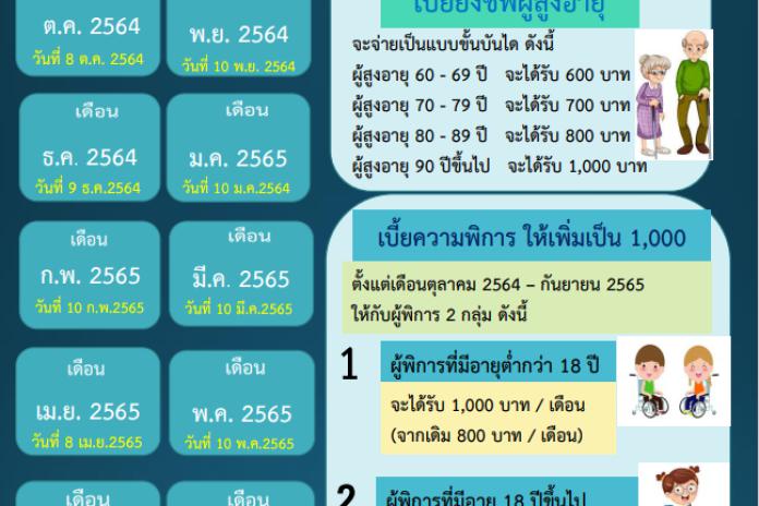ประกาศ กำหนดจ่ายเบี้ยยังชีพ ผู้สูงอายุ ผู้พิการ ผู้ติดเชื้อเอดส์