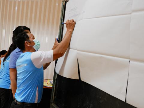 ประชาคมแผนระดับตำบลปี2564